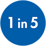 1 in 5 graphic