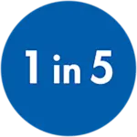 1 in 5 graphic