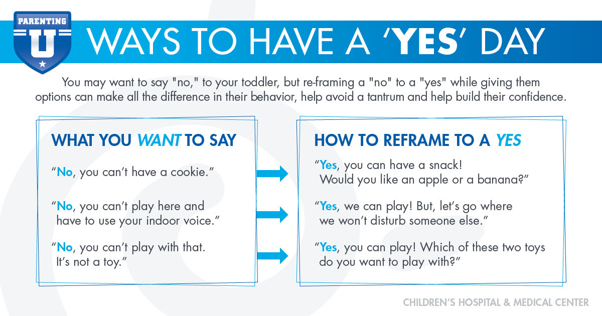 graphic that says ways to have a yes day. you may want to say no to your toddler but reframing a no to a yes while giving them options can make all the difference in their behavior, help avoid a tantrum and help build their confidence. what you want to say: no you cant have a cookie. no you cant play here and have to use your indoor voice. no you cant play with that its not a toy. How to reframe to a yes: yes you can have a snack! would you like an apple or a banana? yes we can play! but lets go where we wont disturb someone else. yes you can play! which of these two toys do you want to play with.