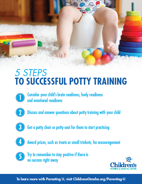 image of the pdf handout showing 5 steps to successful potty training
